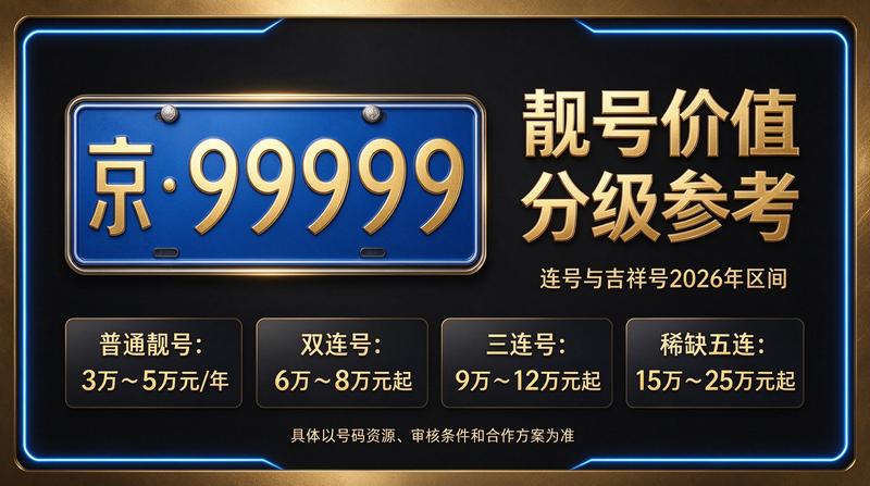 北京小牛京牌工作人员与客户签约